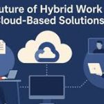 The Future of Work: How Cloud Solutions Like Wps Cloud Up